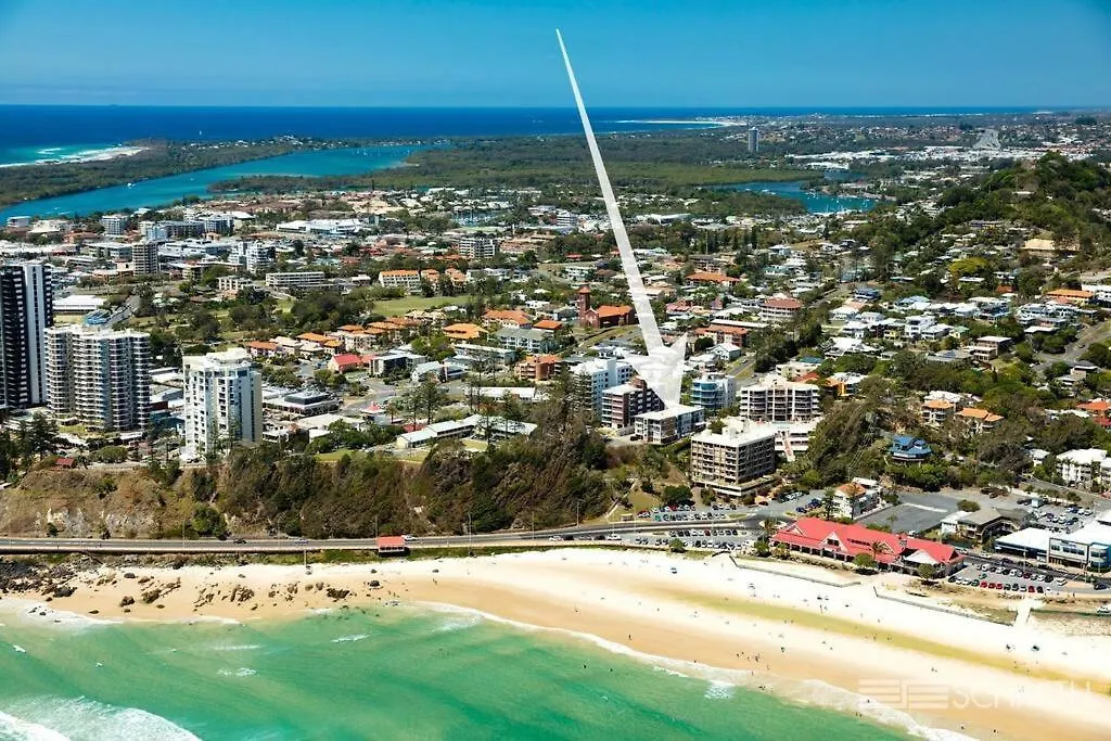 Location, Location! Walk To Anywhere! Gold Coast